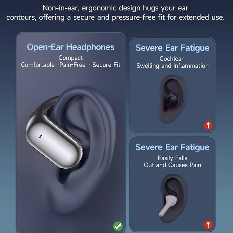 Advanced AI Translation Earbud - Headphones Wireless review and price