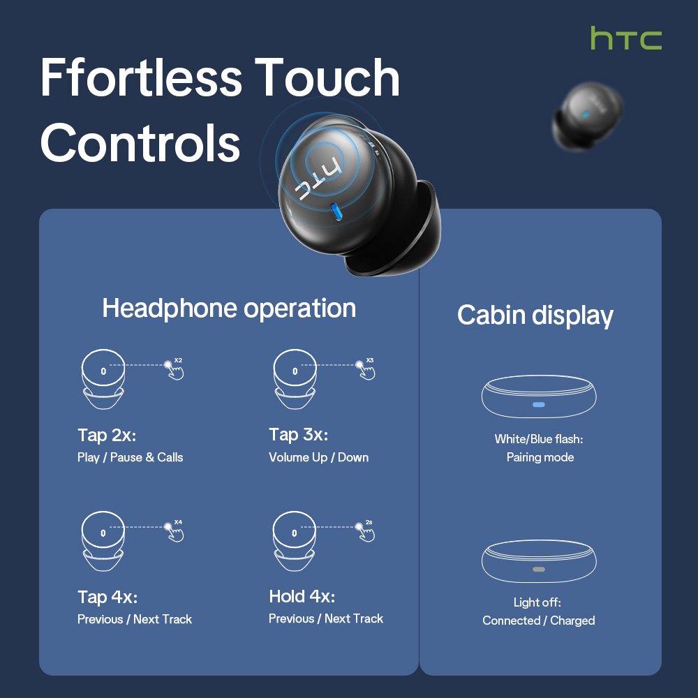 HTC NE92 Wireless Bluetooth 6. - Bluetooth Speaker review and price