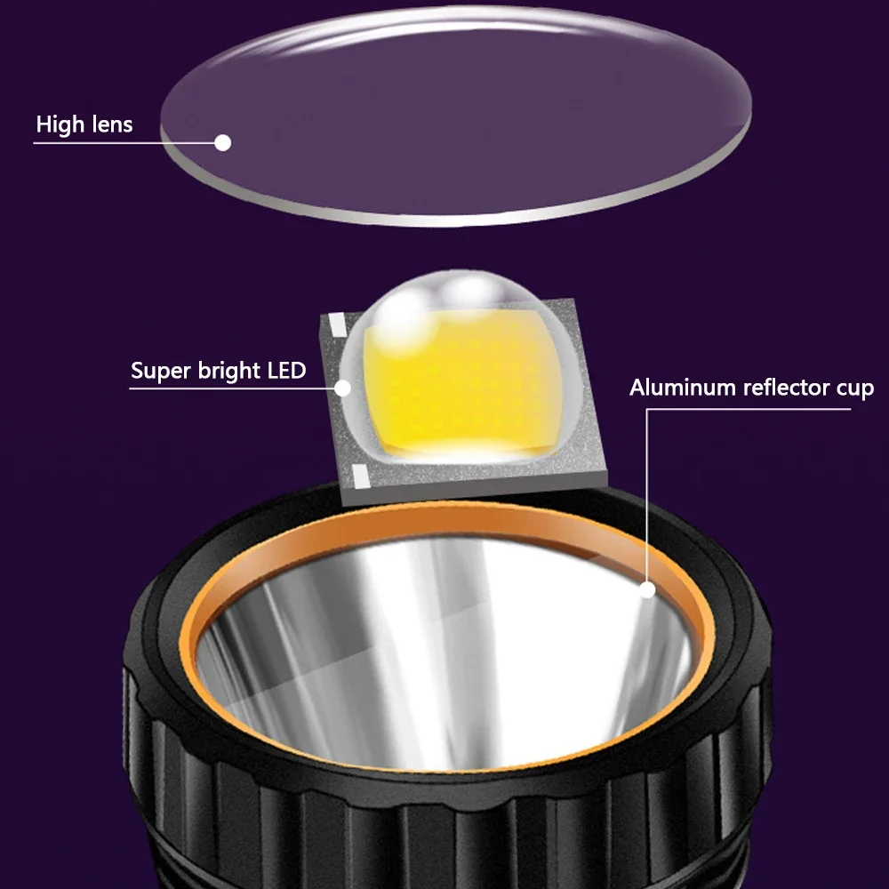 1PC Multi-function Solar LED F - Power Bank review and price