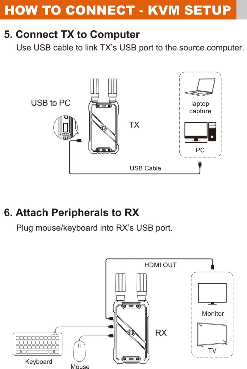 VRRIIS WL082K 400m Wireless HD - Hdmi Adapter review and price
